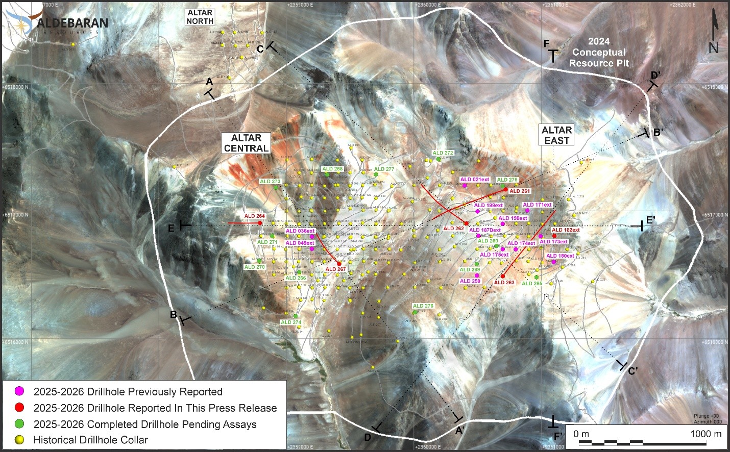 Location Map of Drill Holes Completed in the 2025/2026 Field Season
