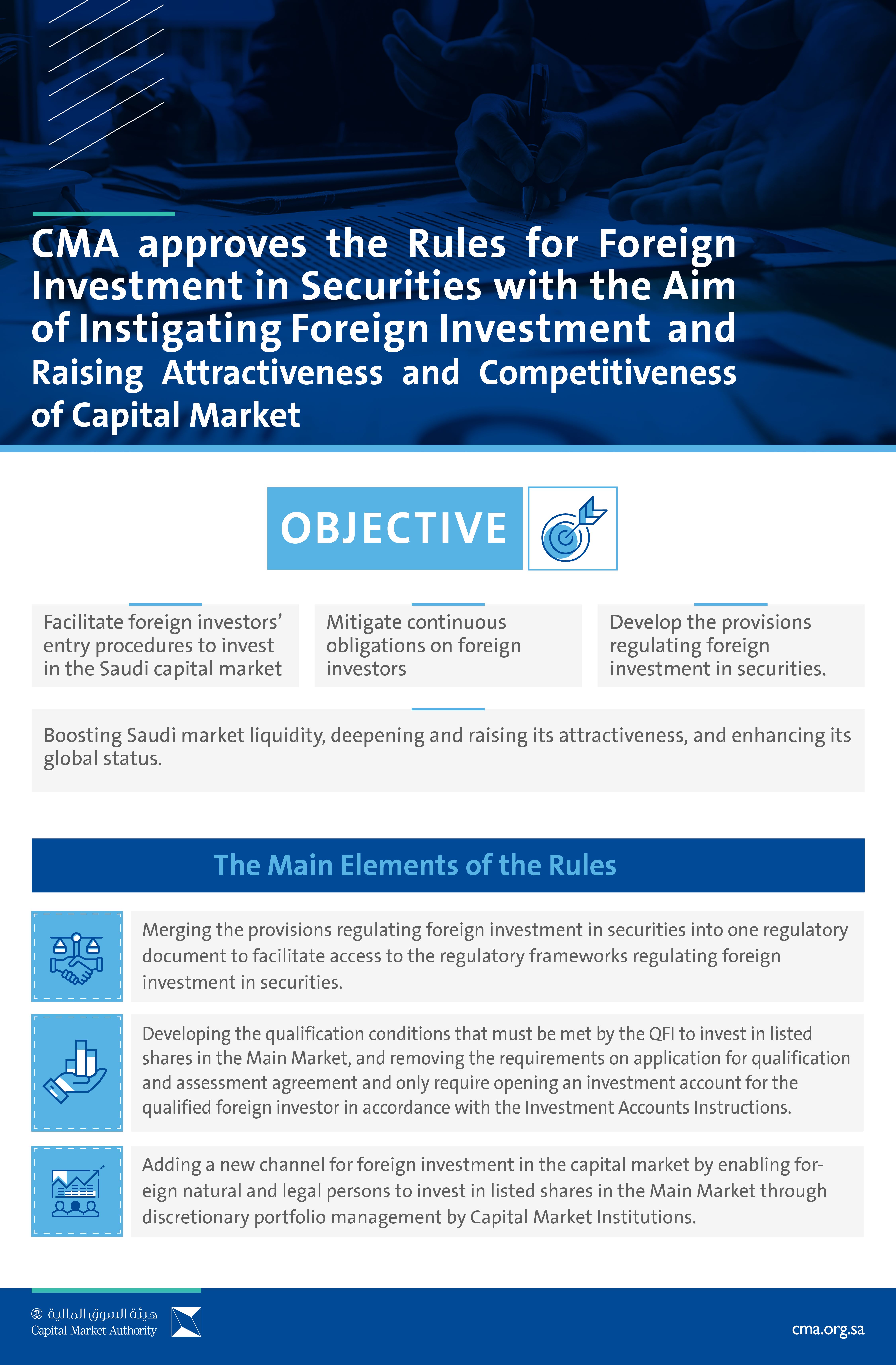 Rules for Foreign Investment in Securities