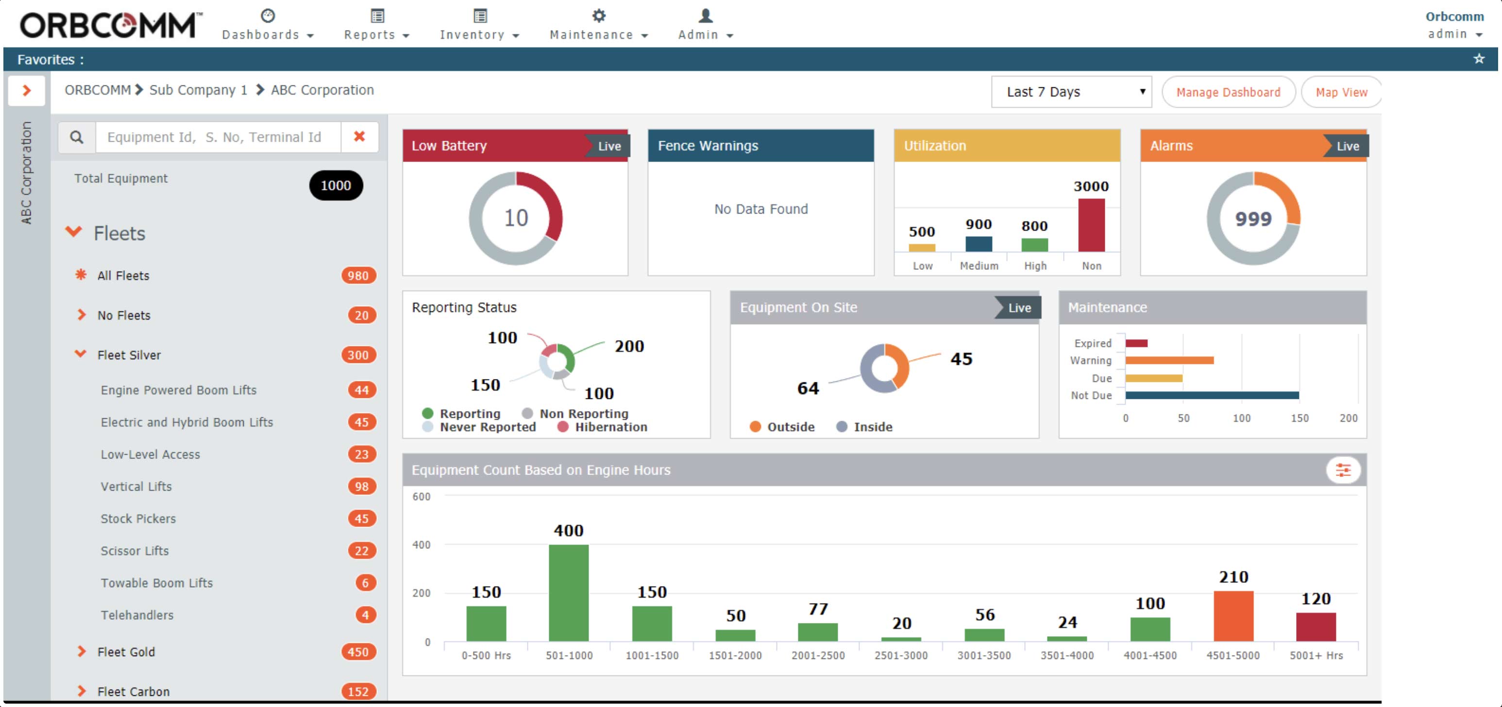 FleetEdge-Customizable-dashboard