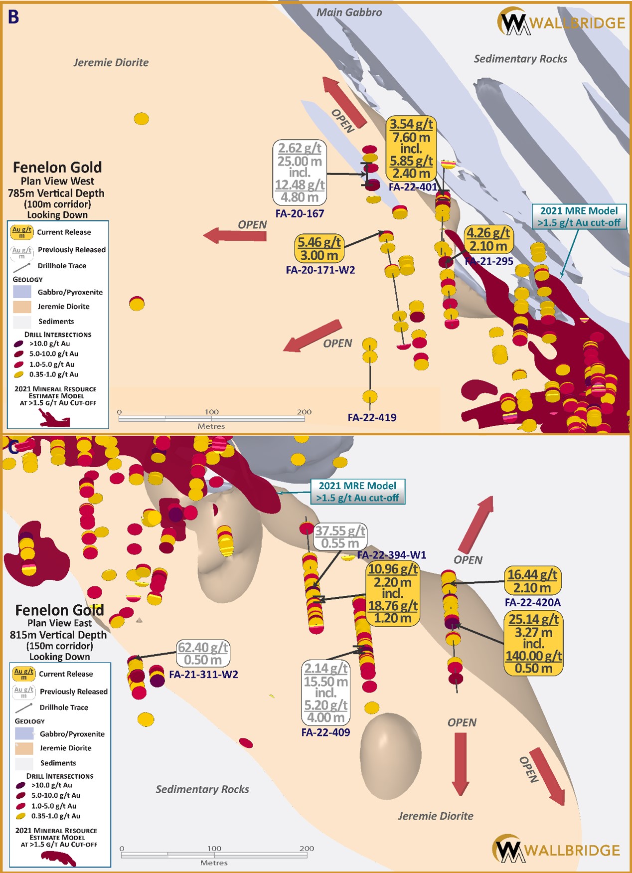 Fenelon Gold, Plan View West (B) and East (C)- 785m & 815m Vertical Depth