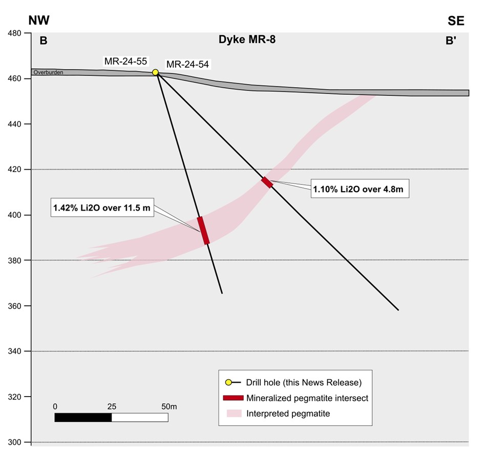 Brunswick Exploration Drills 93.45 Meters at 1.55% Li2O at MR-6