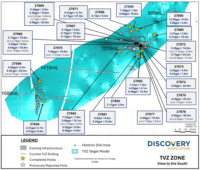Discovery Mining Ltd. 