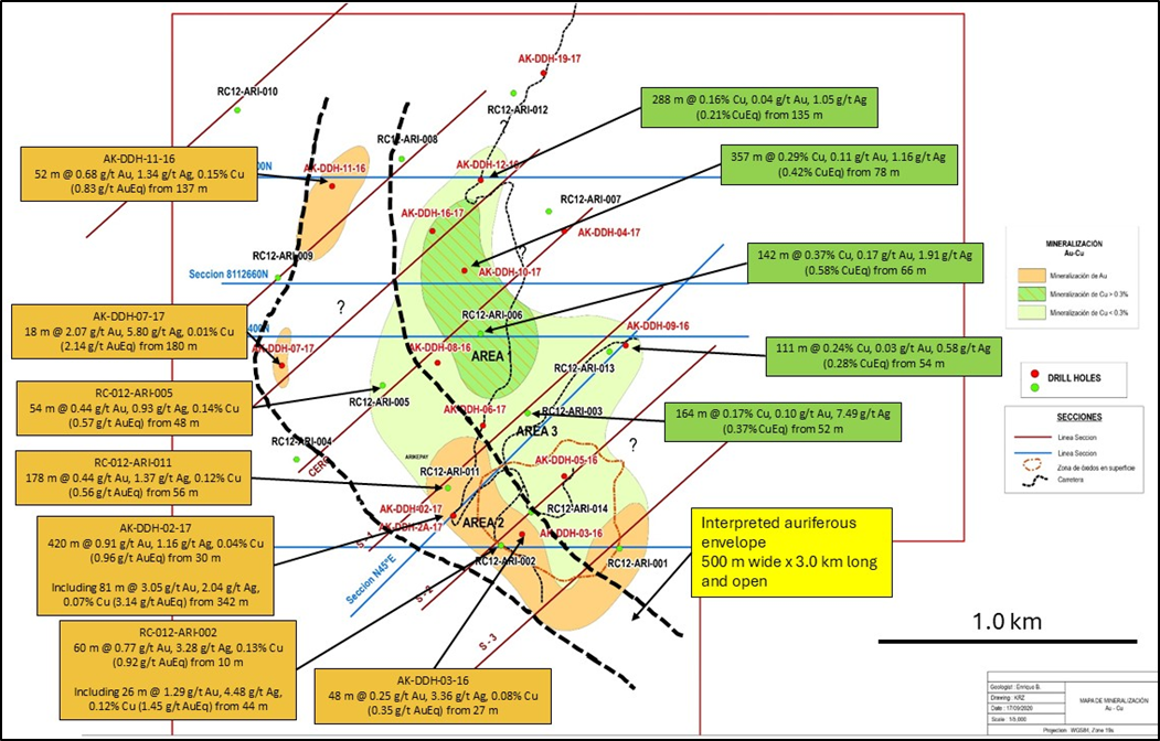 Figure 3. Map including best historical drill intercepts at Arikepay (Source: Enrique Bernuy 2020)