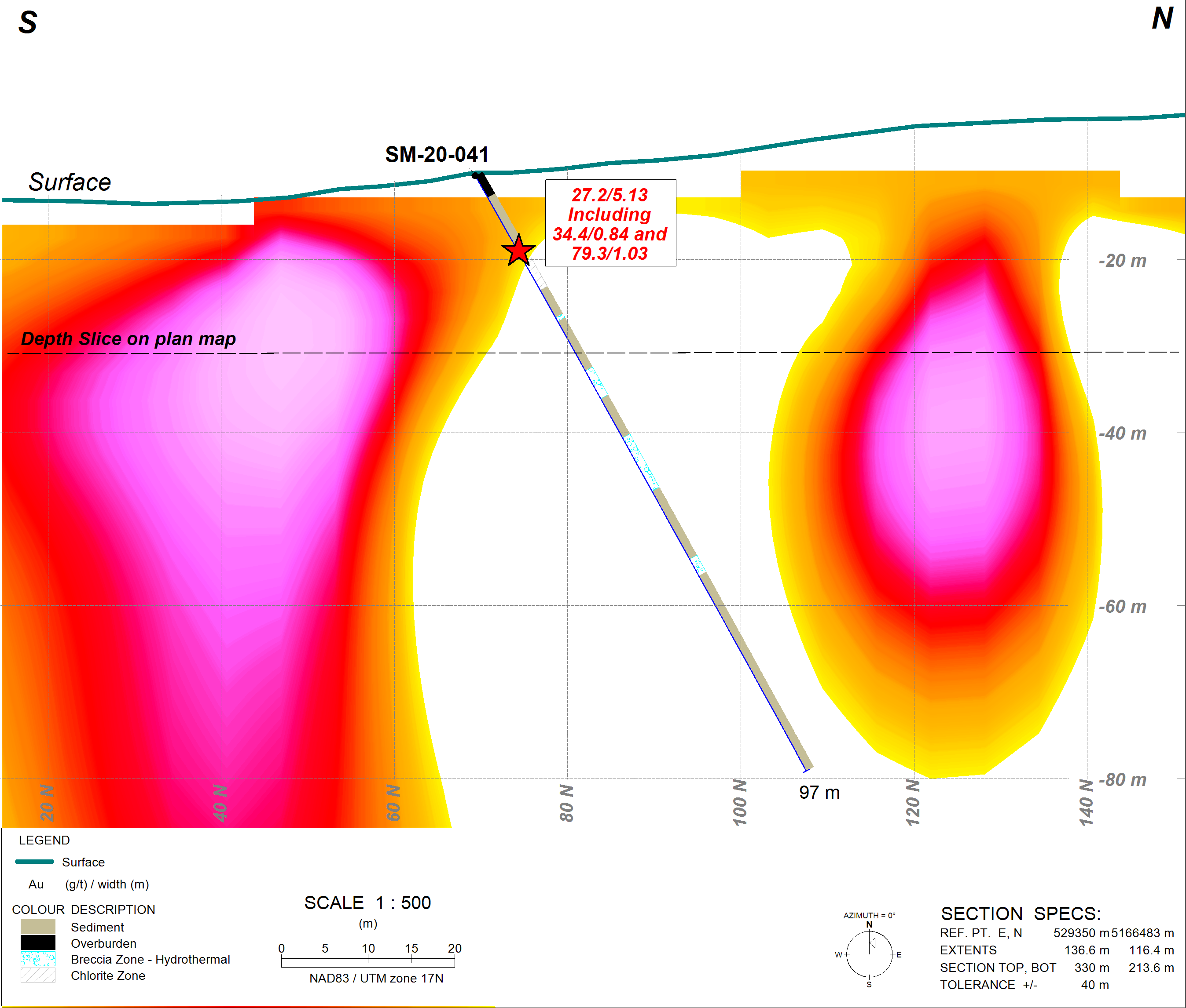 Figure 2 Section_Hole41_200615