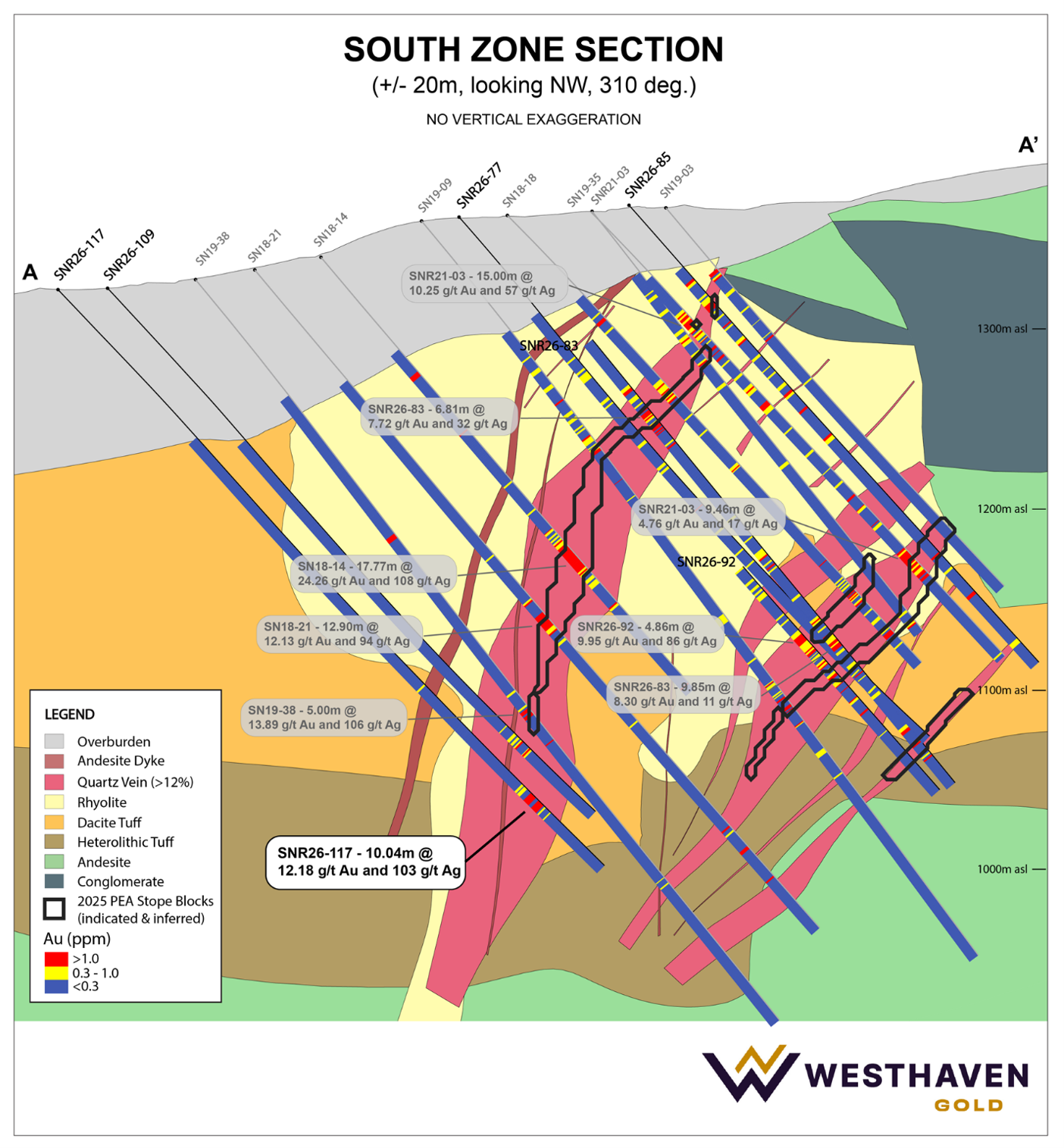 South Zone Cross Section A-A’