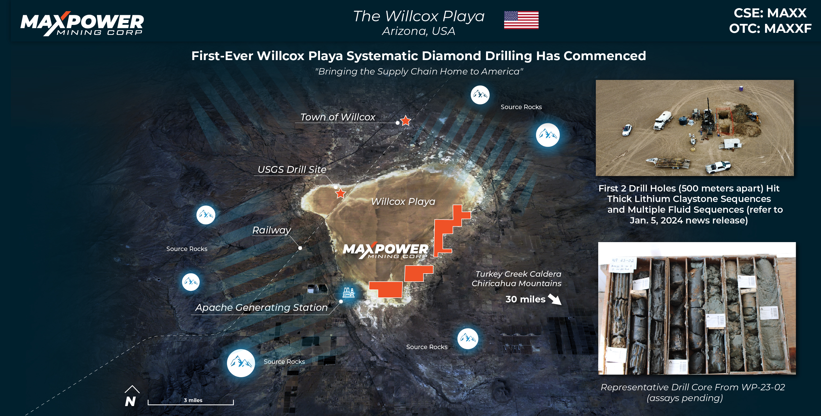 Figure 2. Willcox Lithium Project Area Map