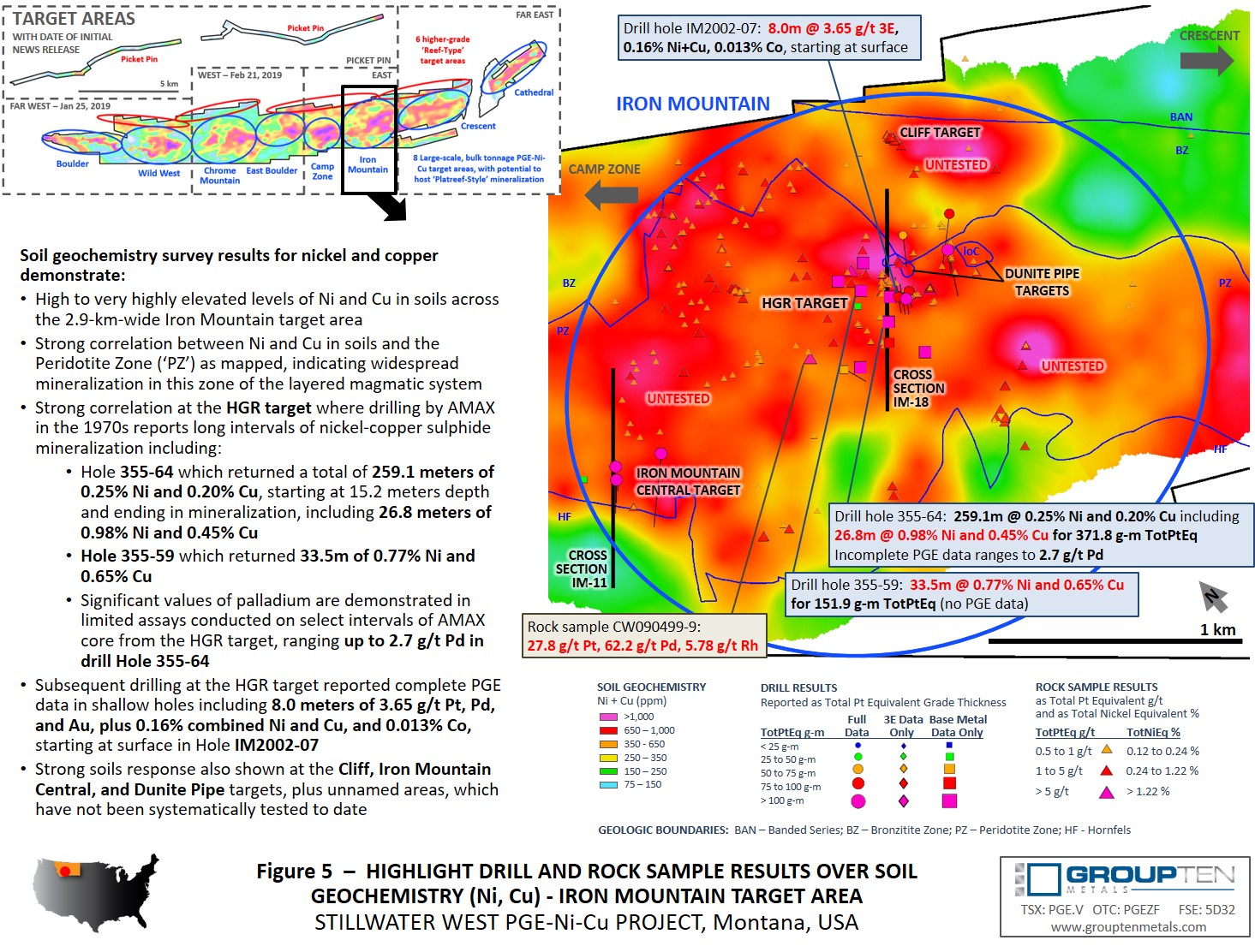 Figure 5  –  HIGHLIGHT DRILL AND ROCK SAMPLE RESULTS OVER SOIL GEOCHEMISTRY (Ni, Cu) - IRON MOUNTAIN TARGET AREA