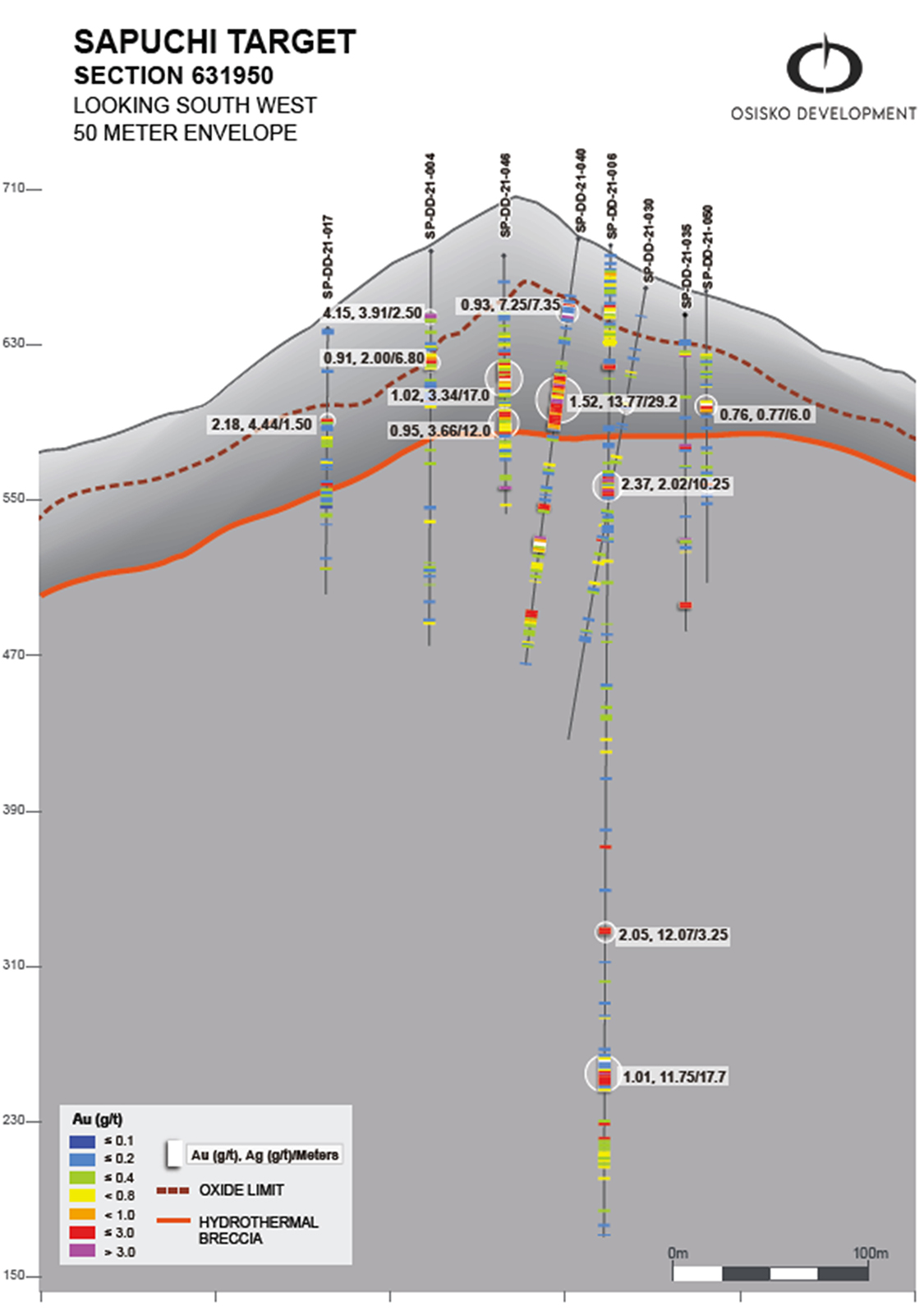 Figure 4: Sapuchi Section 631950