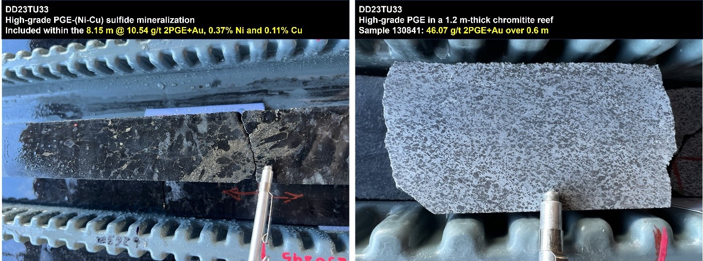 Detailed Core Photographs