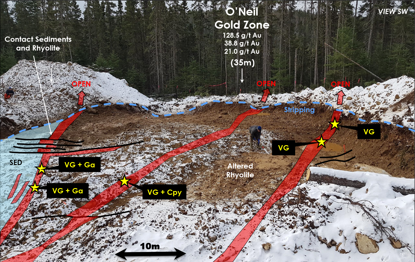 Figure 3: Pepitos Gold Zone Stripping