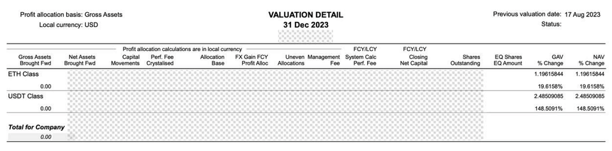PSE Trading Valuation Detail