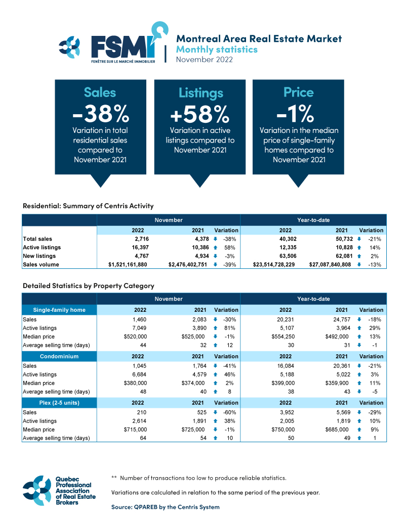 202211_montreal_graphic_QPAREB
