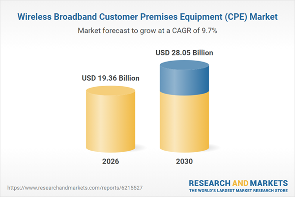 Wireless Broadband Customer Premises Equipment (CPE) Analysis Report 2026-2035: A $28+ Billion Market by 2030 with Samsung, Huawei, Cisco, Nolia, and NEC Leading