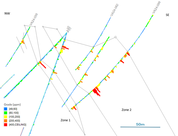 Composite section through the Jolie Zone (section width 45m)