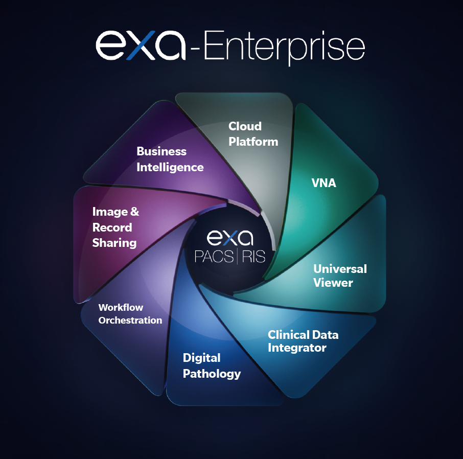 Konica Minolta Healthcare Launches Exa Enterprise, a Cloud-Based Image ...