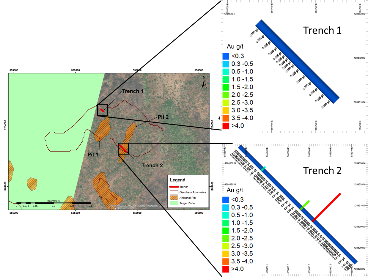 Figure 4: Plan View of Mineralisation Within Trench No 1 and Trench No 2 East of the Kobada Est Shear