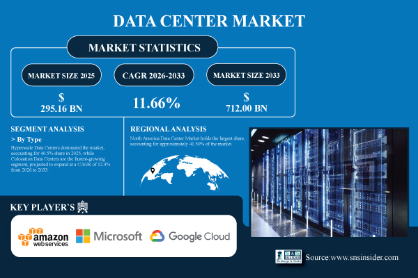 Data-Center-Market.jpg