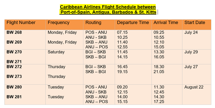 Flight Schedule