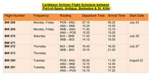 From July 24, the flights will operate a total of five (5) times weekly