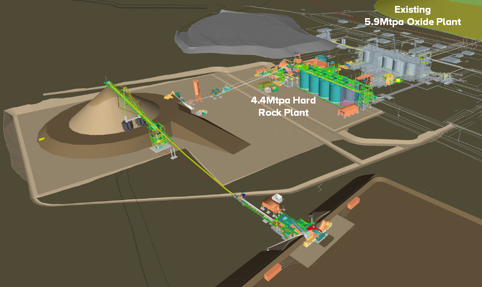 Existing 5.9Mtpa Oxide Plant and New 4.4Mtpa Hard Rock Plant Layout