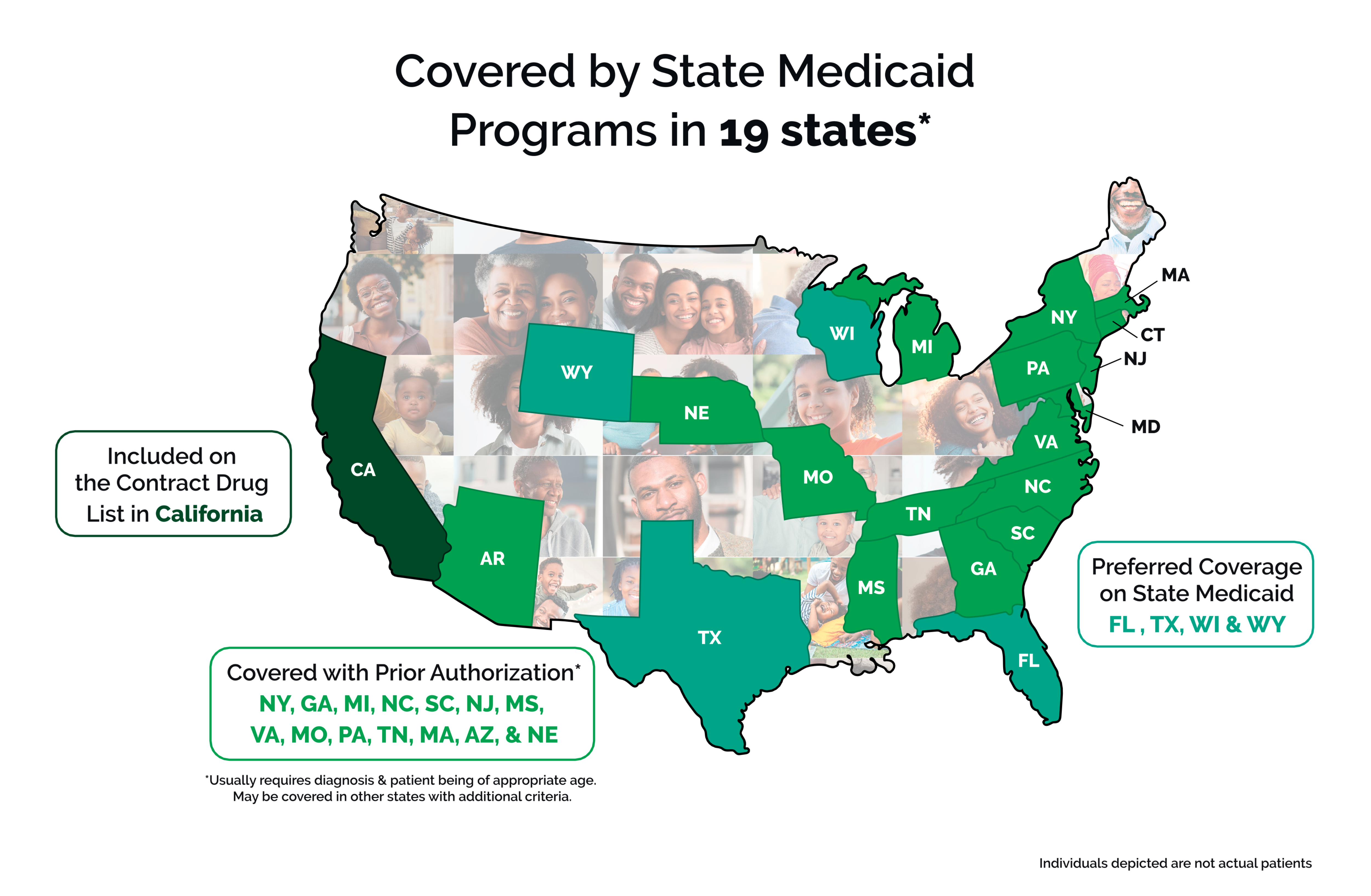 SIKLOS® (hydroxyurea) is now covered by State Medicaid programs in 19 states