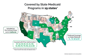 SIKLOS® (hydroxyurea) is now covered by State Medicaid programs in 19 states