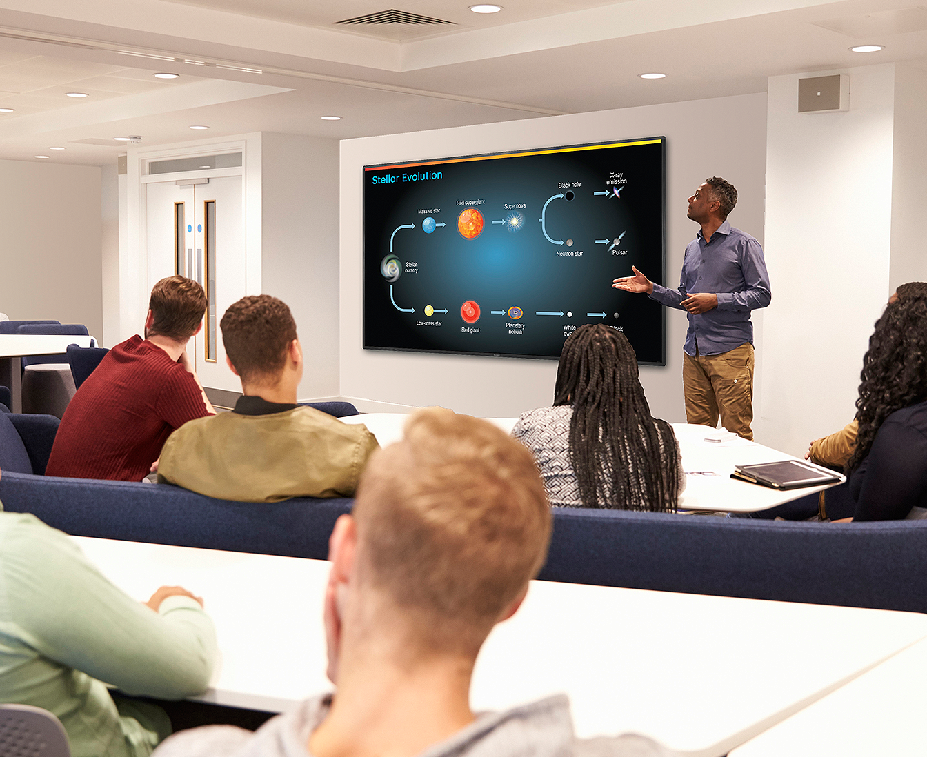 Sharp 80 inch AQUOS BOARD- Image 2