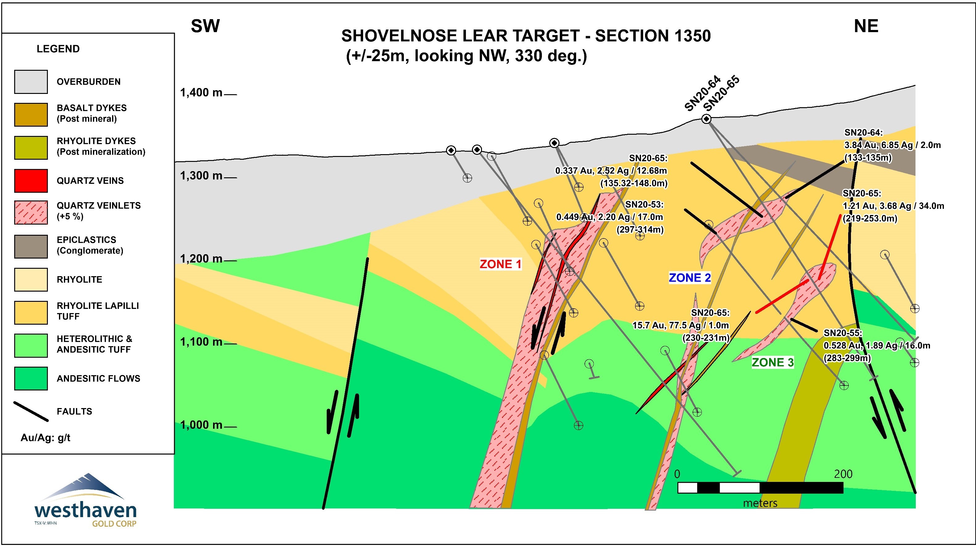 Shovelnose Lear Target - Section 1350 (+/-25m, looking NW, 330 deg.)