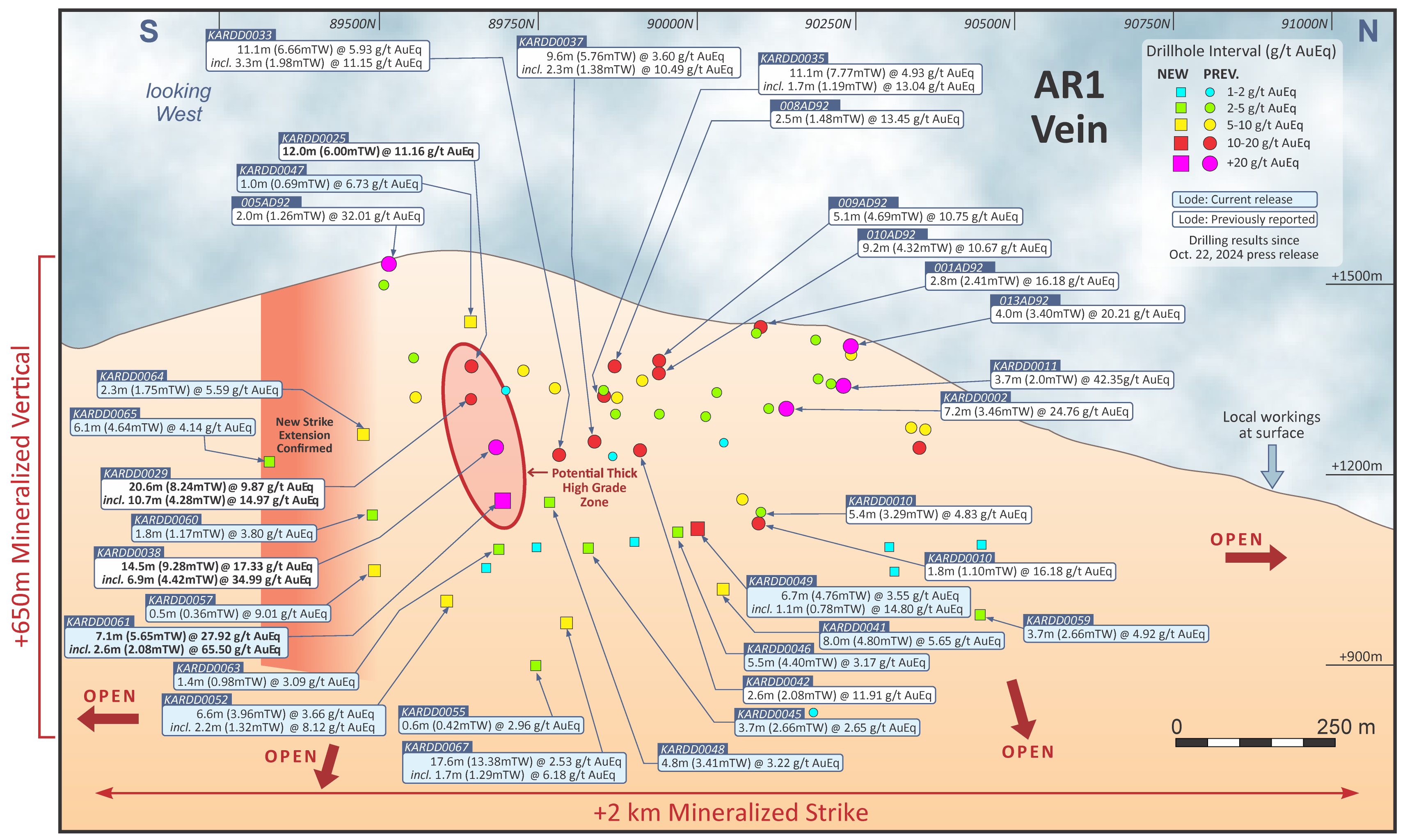 Figure 6 image