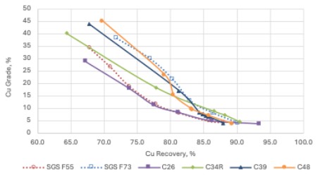 Figure 8 image