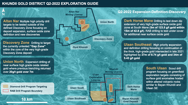Khundii Gold District Q2 2022 Exploration Guide