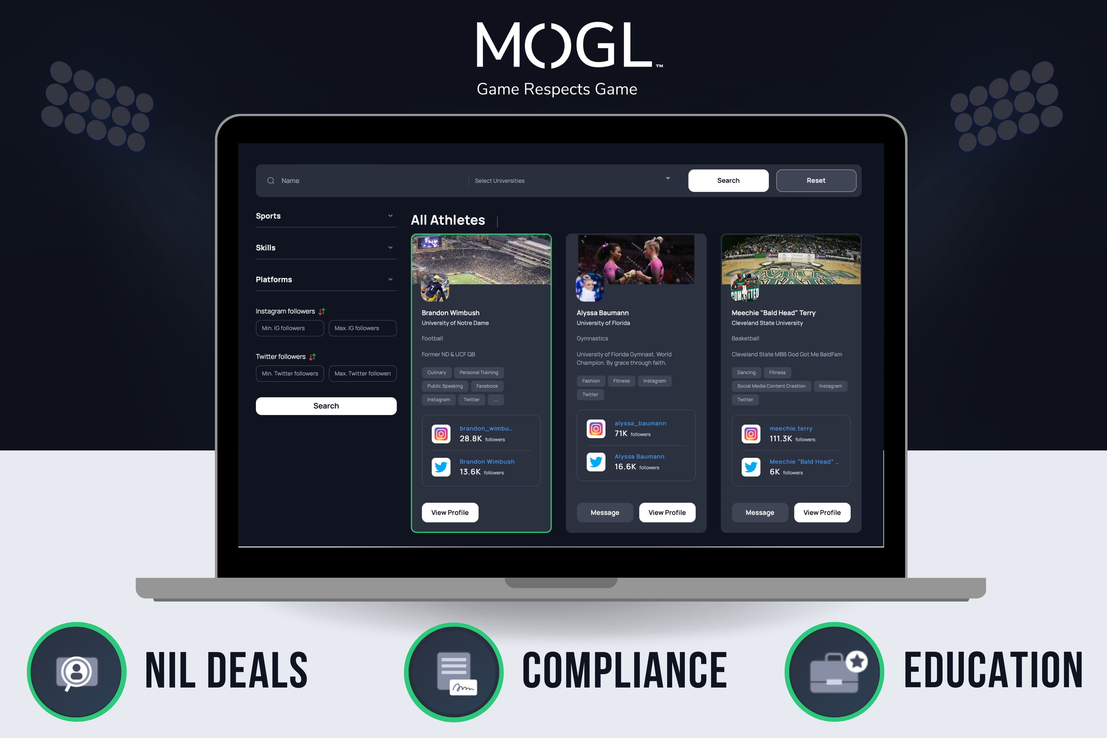 MOGL Monetize™