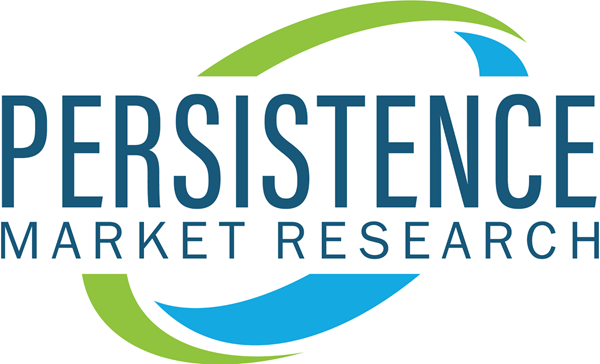 Consumer Identity and Access Management Market is slated to surge at a CAGR of 12% over the decade - Lake Shore Gazette