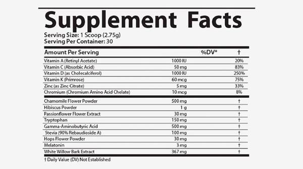 What are the ingredients in Gluconite