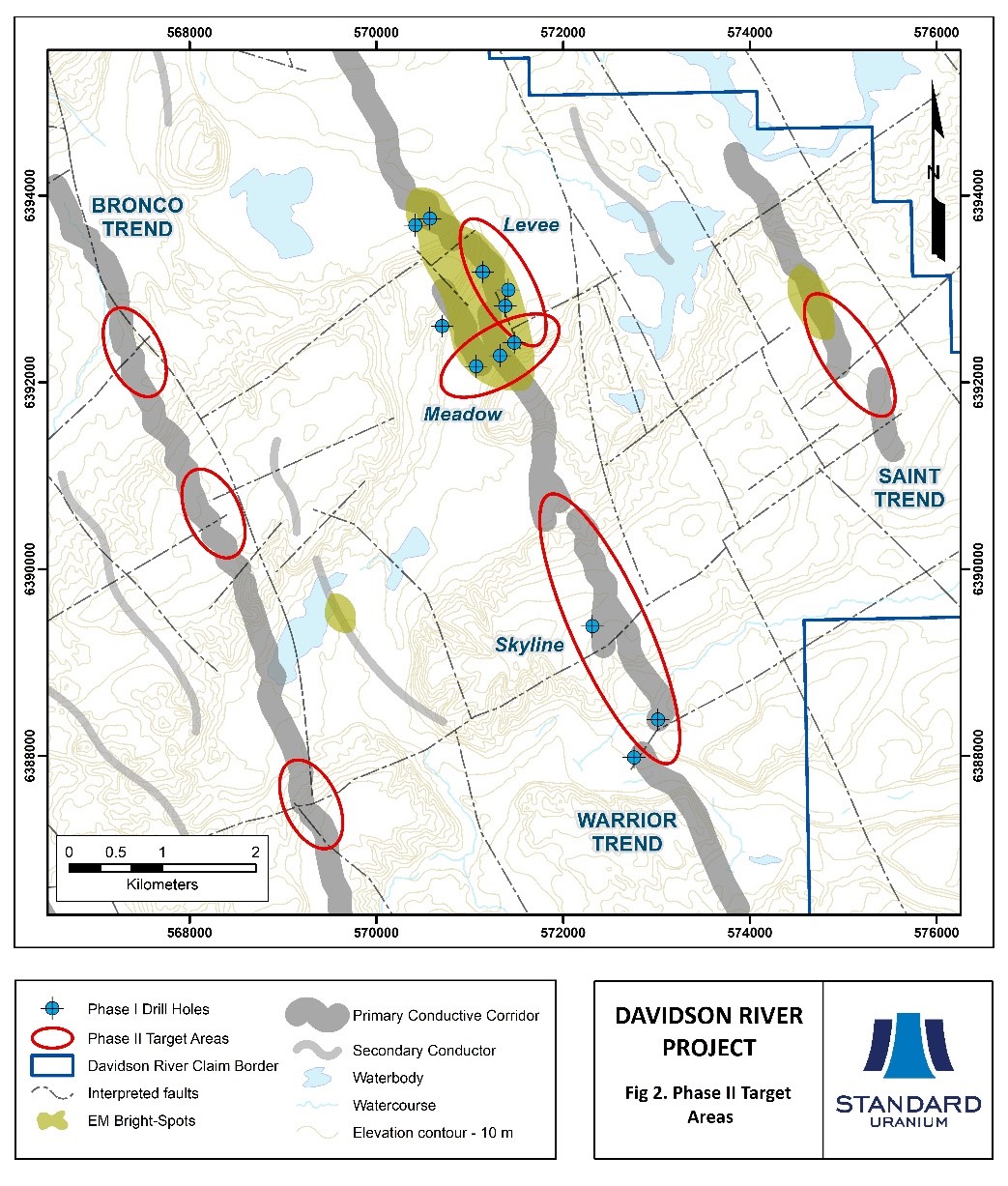 Fig 2 Davidson River Phase 2 Target Areas