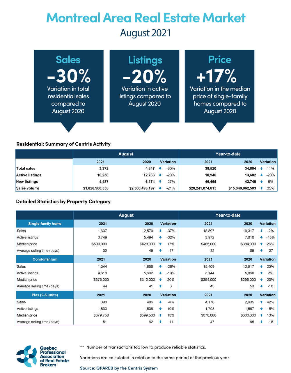 202108_montreal_graphic_QPAREB (1)