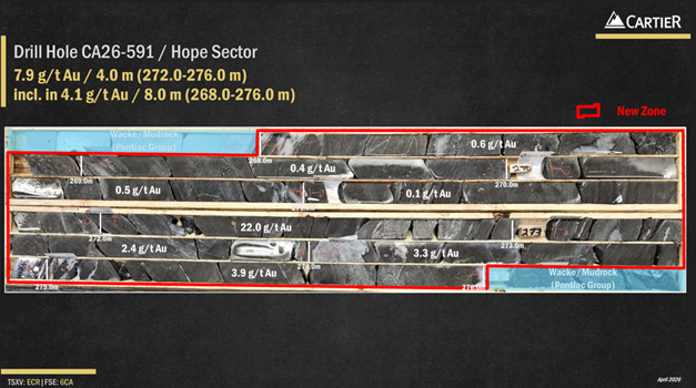 Figure 3 image