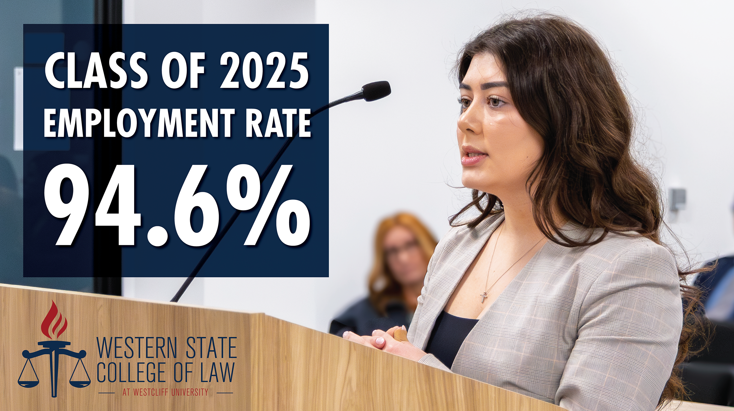 Western State Class of 2025 Employment Rate: 94.6%
