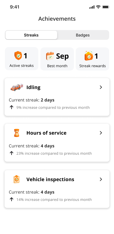 Achievements Interface