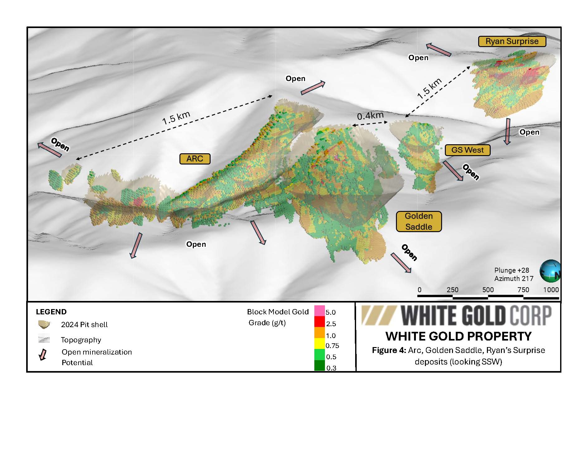 Figure 4: Arc, Golden Saddle, Ryan’s Surprise deposits (looking SSW)