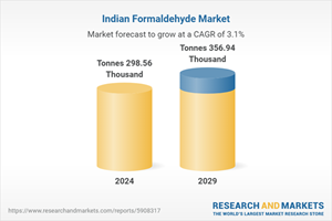 Indian Formaldehyde Market