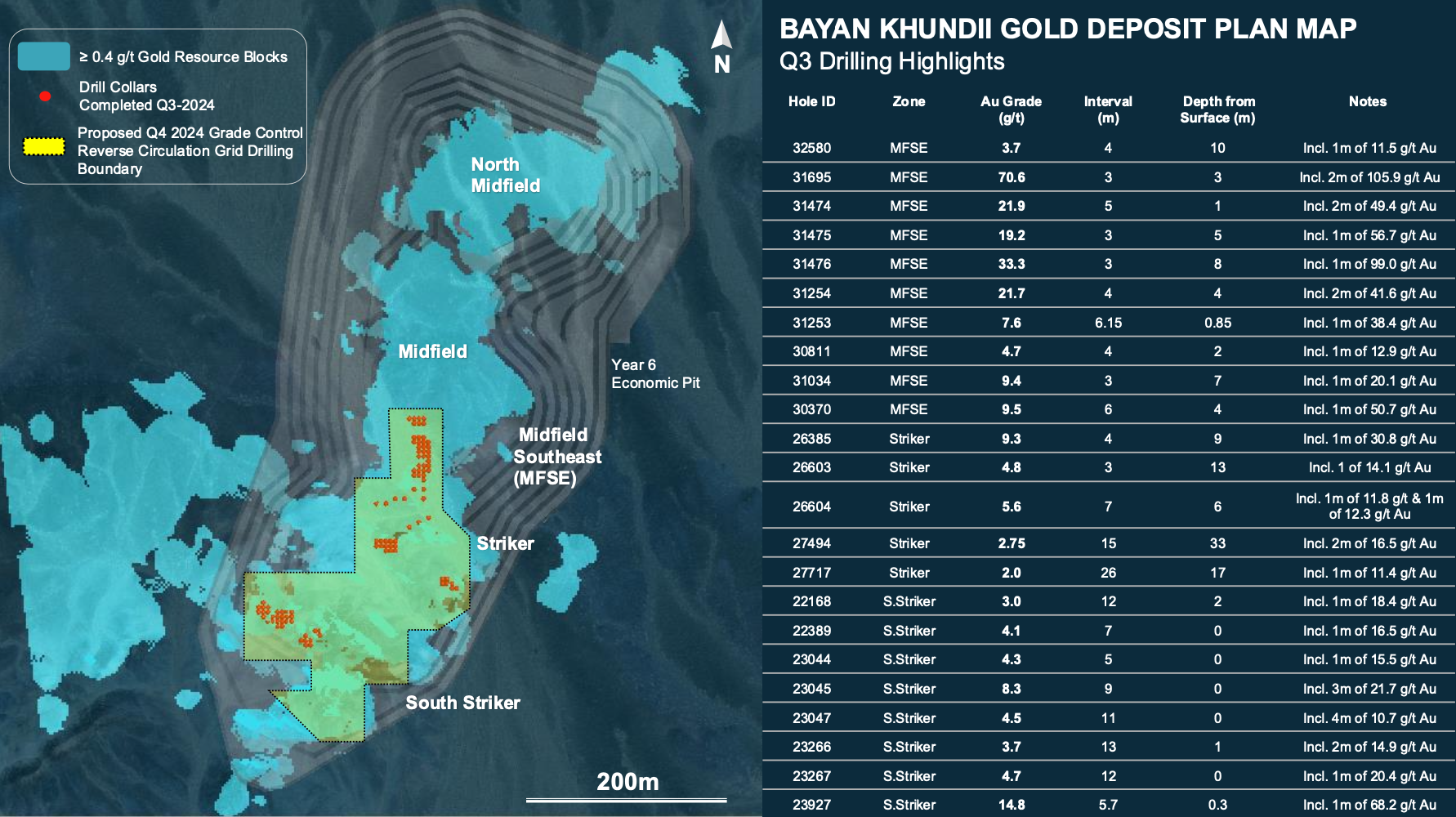 Bayan Khundii Gold Deposit Plan Map