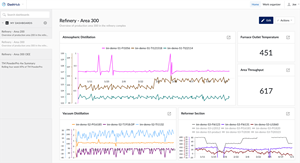 TrendMiner 2019.R2 Introduces DashHub for Actionable Storytelling with Time-series Data