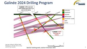 Midland, in Partnership with Rio Tinto Exploration Canada, Intersects New Lithium and Cesium Bearing Pegmatites During the 2025 Drilling Program on the Galinée Project