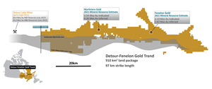 Detour Fenelon Gold Trend