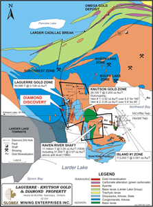 globex-commence-le-forage-sur-les-zones-auriferes-de-laguerr.gif