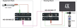 0_medium_KD-EX18GAppExample.png