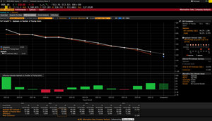 Bloomberg Selects Apptopia to Provide Mobile App Data on the Terminal