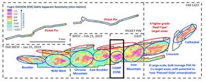 Figure 1 – 14 Target Areas Across the 25-Kilometer Width of the Stillwater West Project