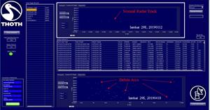 Earthfence Deep Space Radar Tracks of Intelsat 29e